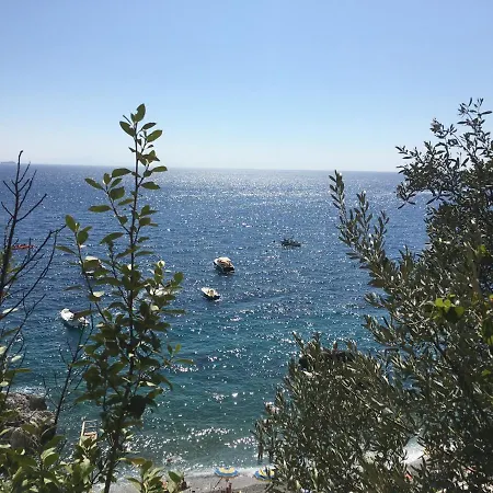 L' Eco Dell' 800 Furore